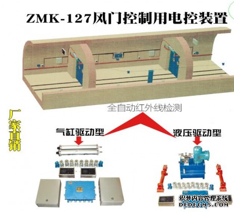 KJ586矿用门禁控监控系统